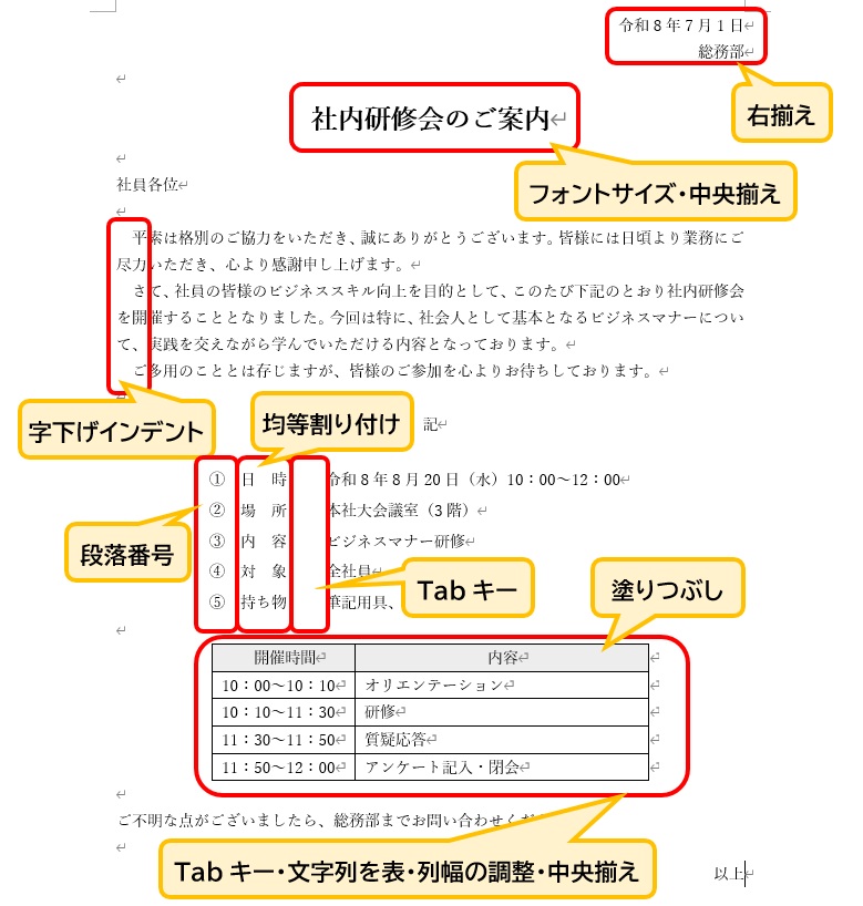 社内文書を整えるための改善ポイント解説図
