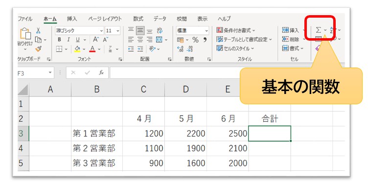 [ホーム]タブのオートSUM（Σ）ボタンとそのメニュー一覧