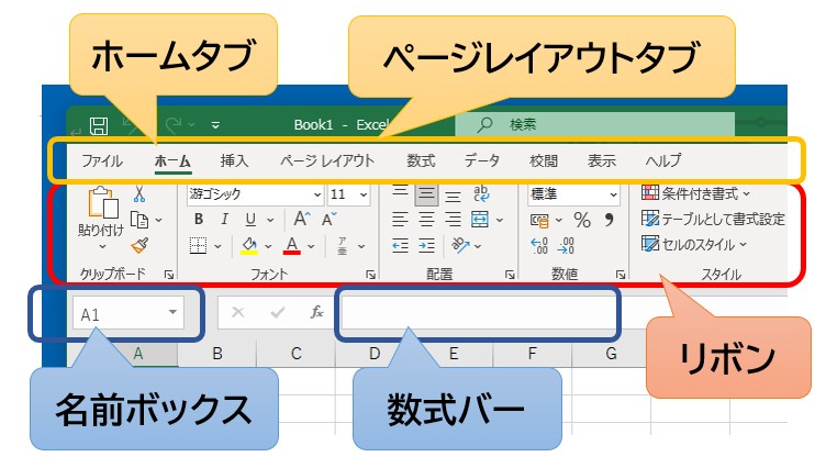 Excelの画面構成：リボン、名前ボックス、数式バーを指し示す画像
