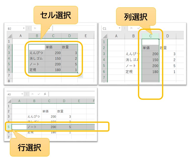 複数範囲の選択や行・列全体の選択を行っている様子