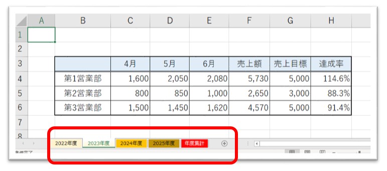 シート見出しの名前変更、色の変更、コピー操作の様子