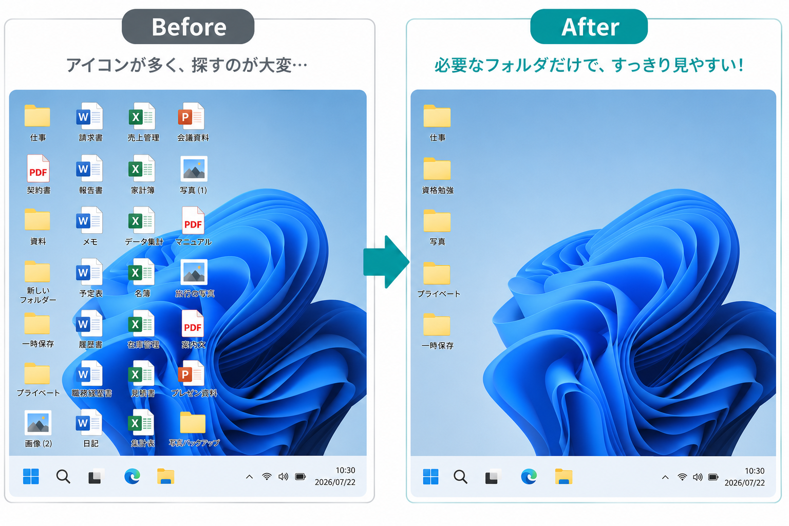 散らかったデスクトップと整理されたデスクトップの比較