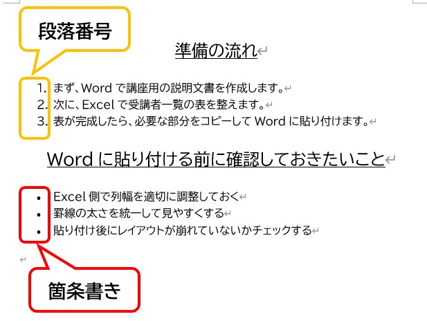 Wordの箇条書き機能と手入力の比較画像