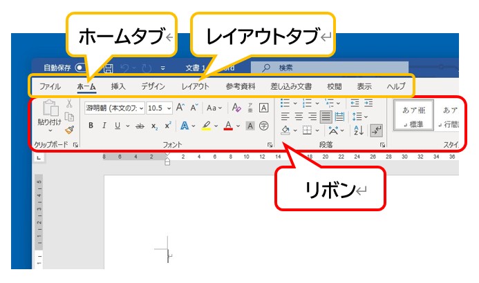 Wordの画面構成：リボンやタブの名称