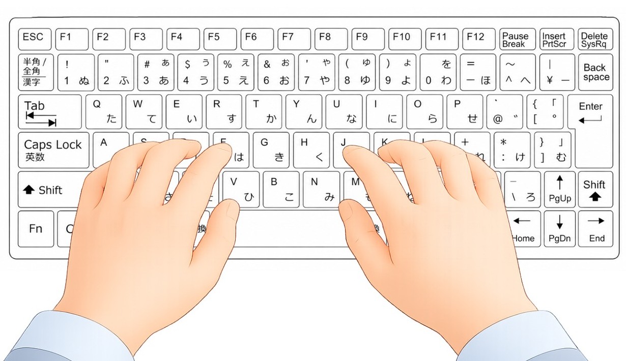 正しいホームポジションのイメージ